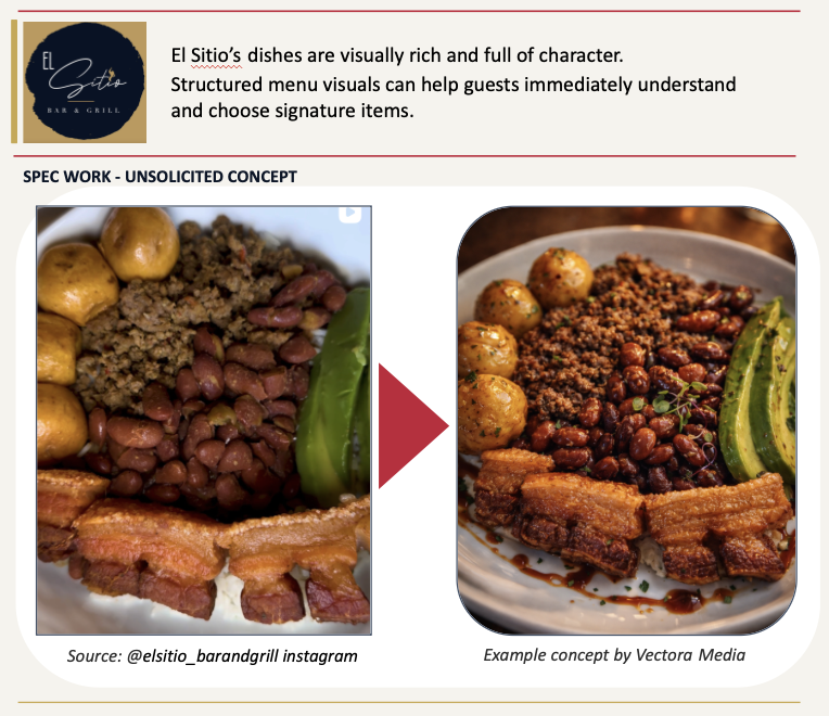 AI Food Visualization — Before & After