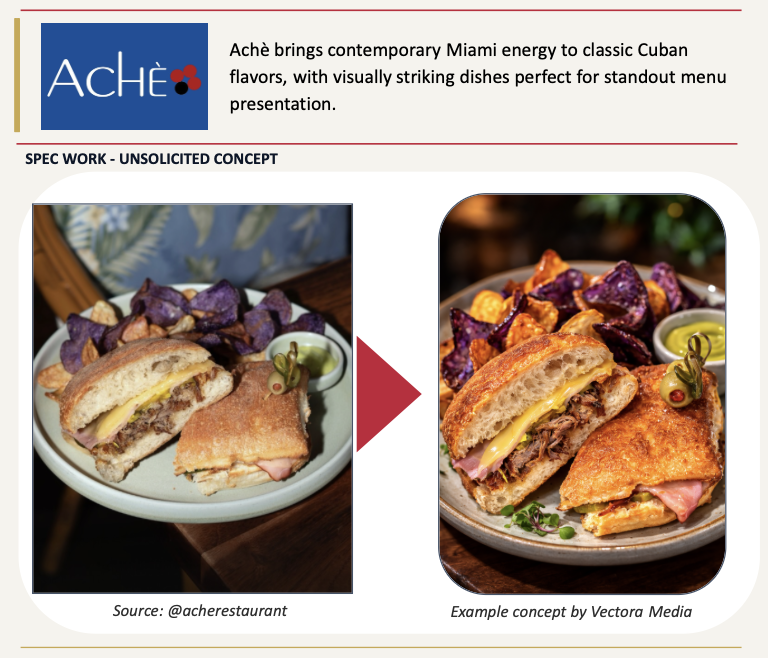 AI Food Visualization — Before & After